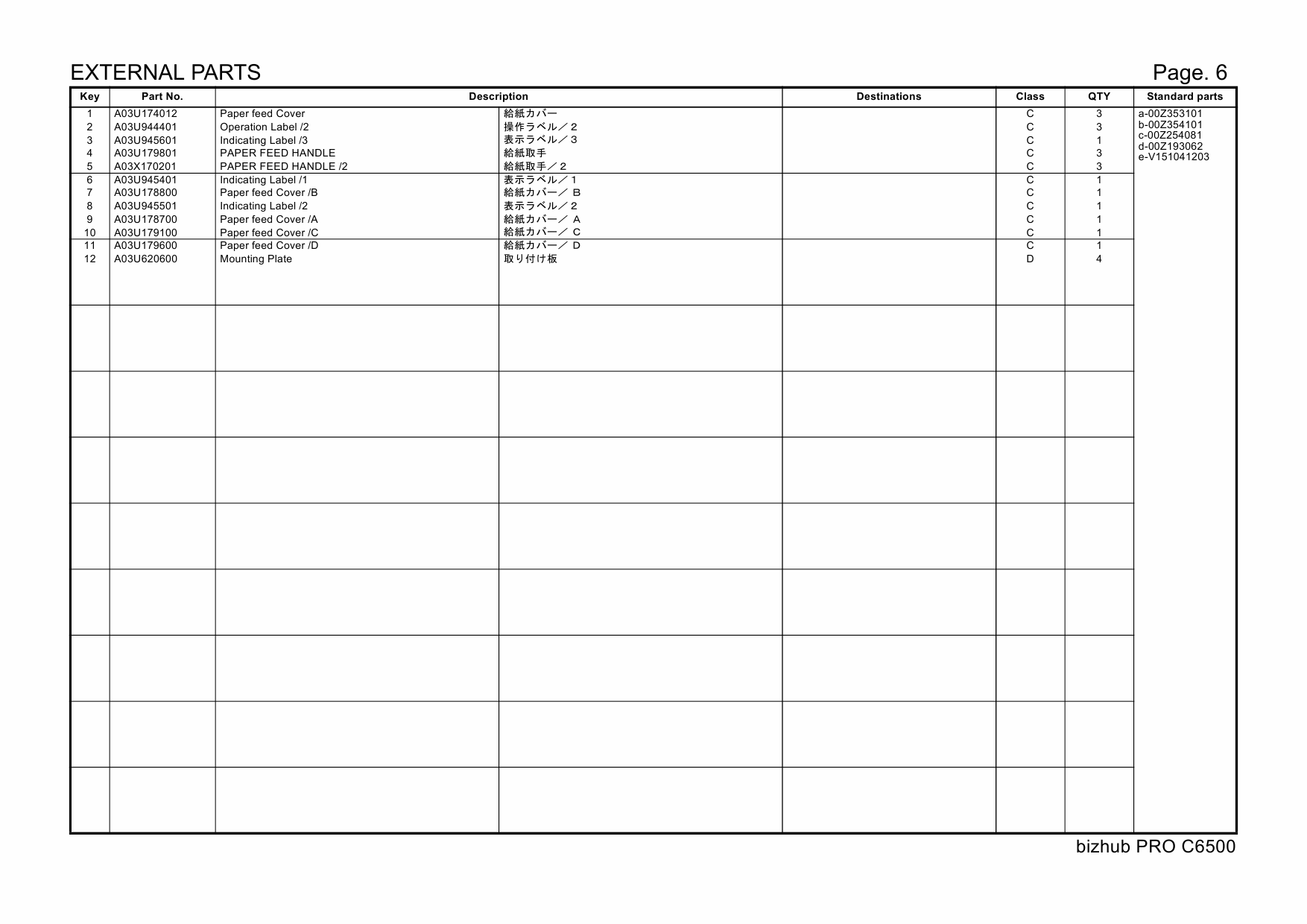 Konica-Minolta bizhub-PRO C6500 Parts Manual-4